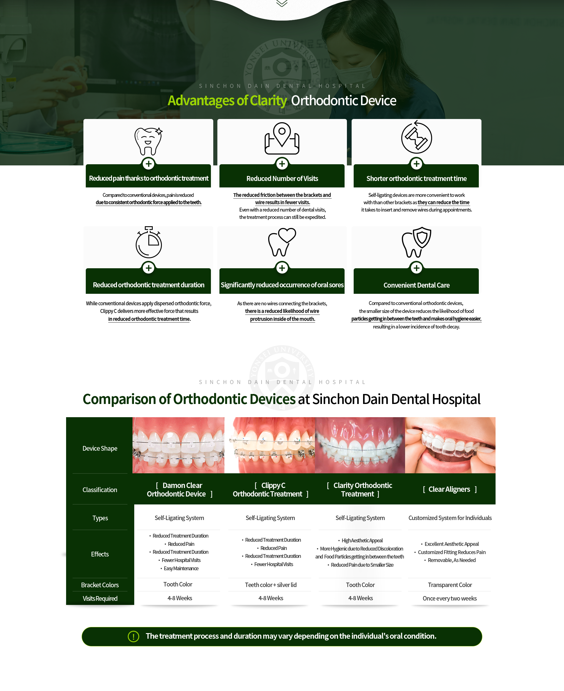 클라리티교정장치-장점