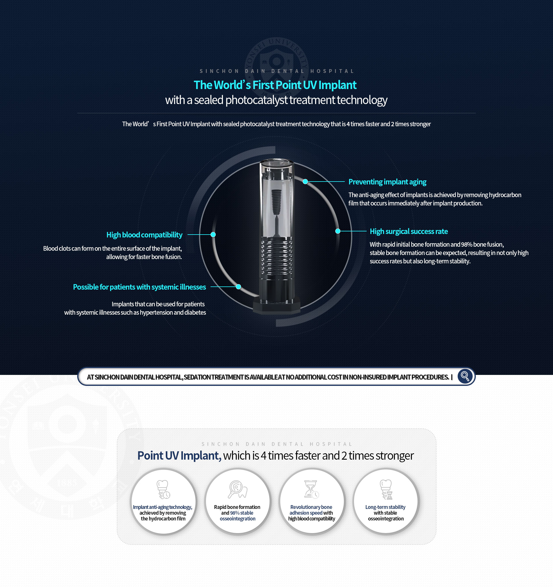 포인트-UV-임플란트-세계-최초-밀폐형-광촉매-처리기술에-4배-더-빠르고-2배-더-강한-임플란트-고혈압과-당뇨-등-전신질환을-겪고-있는-환자에게도-사용-가능합니다-비급여-임플란트-시술-시-비용추가-없이-수면치료-가능-탄화수소막제거로-임플란트-노화방지,-빠른-골형성과-98%-안정적-골융합,-높은-혈액-젖음성-획기적-골유착-속도,-안정적-골융합으로-장기적-안정성